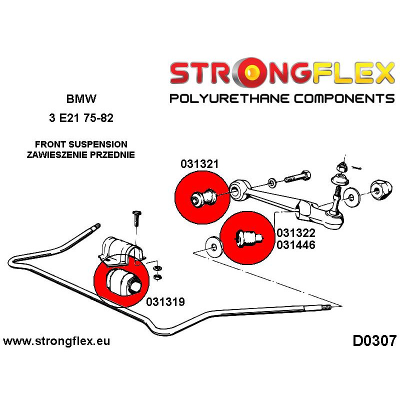 031319A - Tuleja stabilizatora przedniego 18-23mm SPORT - Poliuretan strongflex.eu