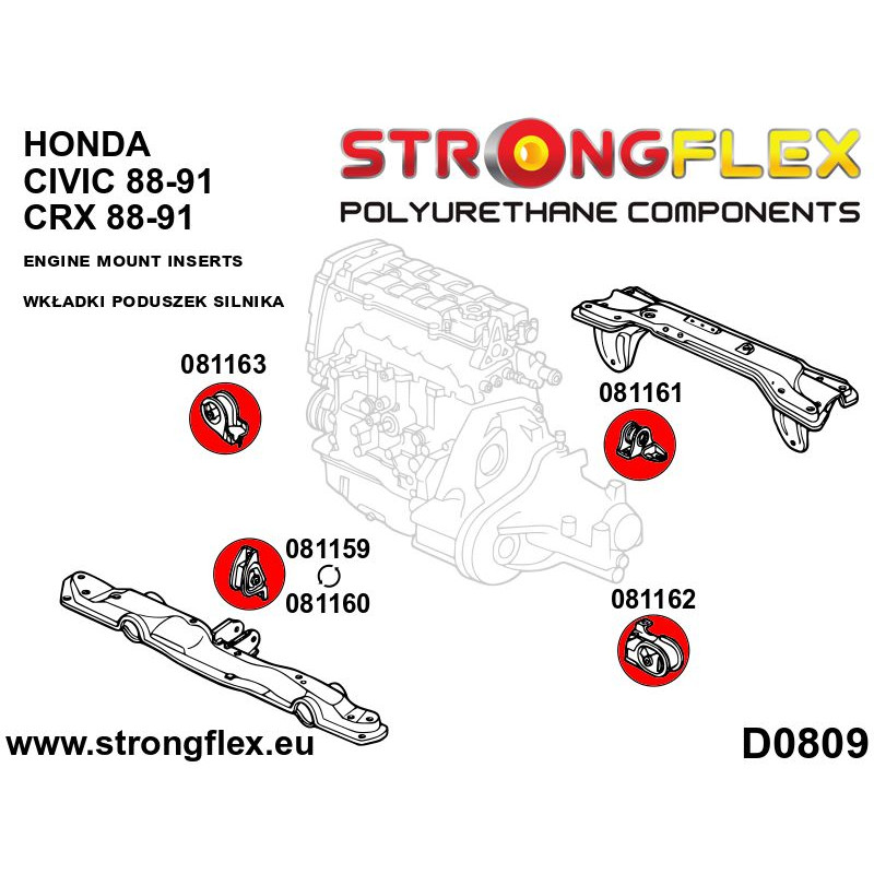 081160A - Wkładka poduszki silnika przód SPORT - Poliuretan strongflex.eu