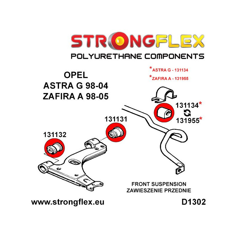 131131A - Tuleja wahacza przedniego - tylna SPORT - Poliuretan strongflex.eu