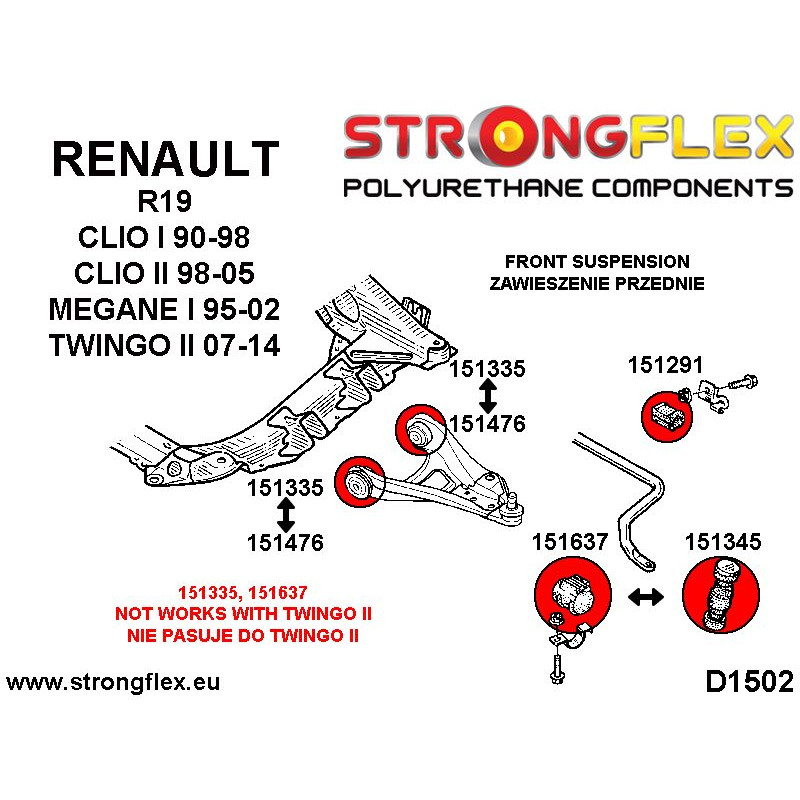 STRONGFLEX|151291A: Tuleja stabilizatora przedniego SPORT Renault Kangoo I 97-08 KC/KW 19 93-01 Thalia diagram schemat:D1502