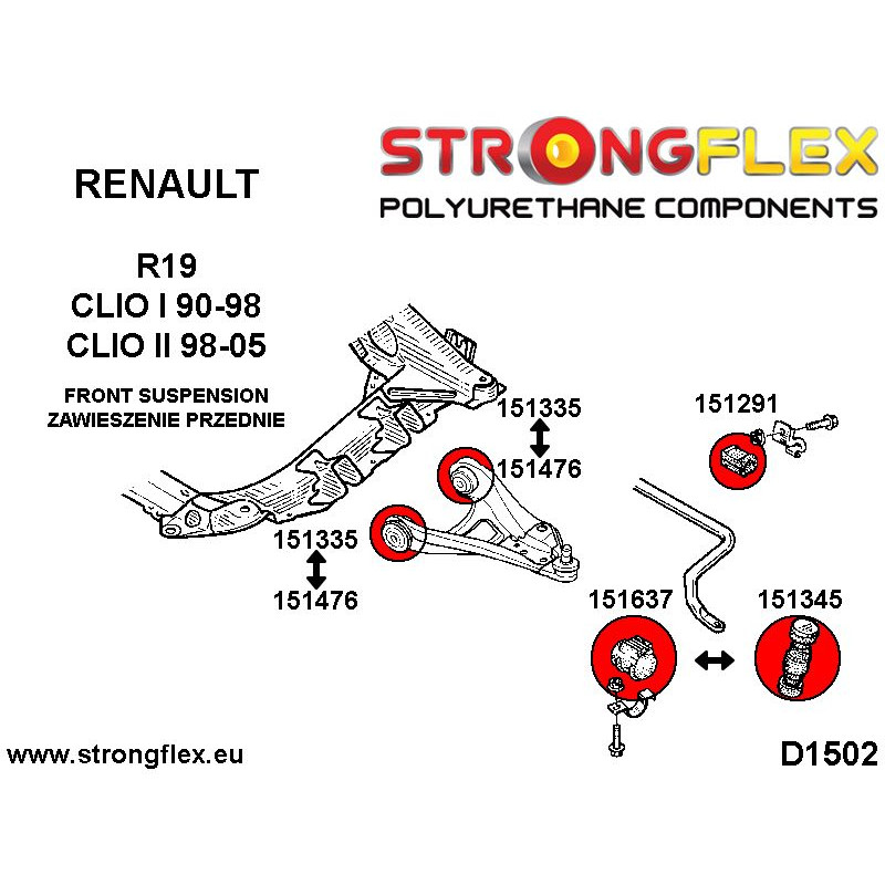 STRONGFLEX|151335A: Front lower arm bush SPORT Renault Clio I diagram scheme:D1502