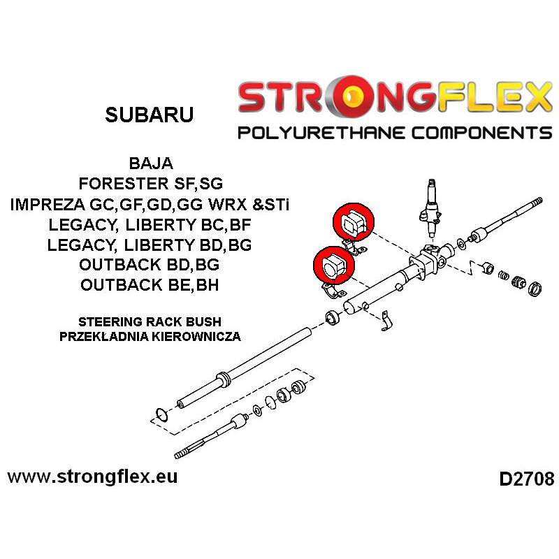 271419B - Steering rack mount bush - Polyurethane strongflex.eu