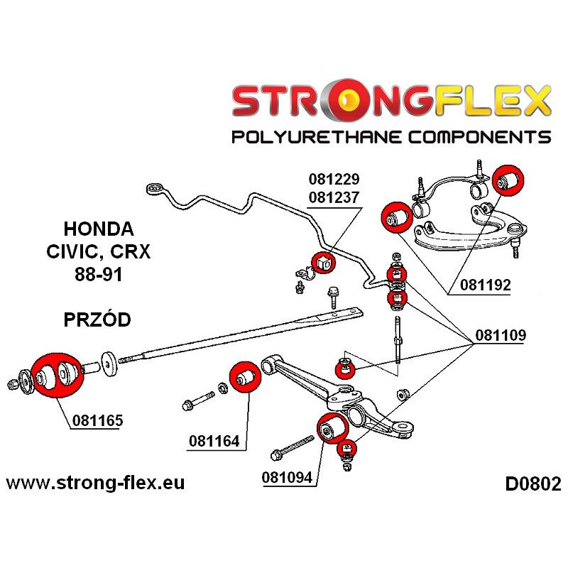 STRONGFLEX|086056A: Polyurethan Buchsensatz Vorderachse SPORT Honda Civic IV 88-91 EC/ED EE EF EX CRX II Diagramm Schema:D0802