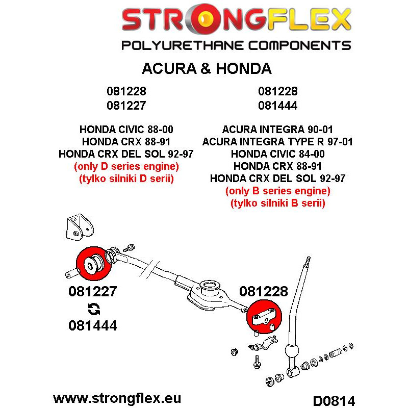086058A - Shift Lever Stabilizer and Extension Mounting Bush KIT SPORT - Polyurethane strongflex.eu
