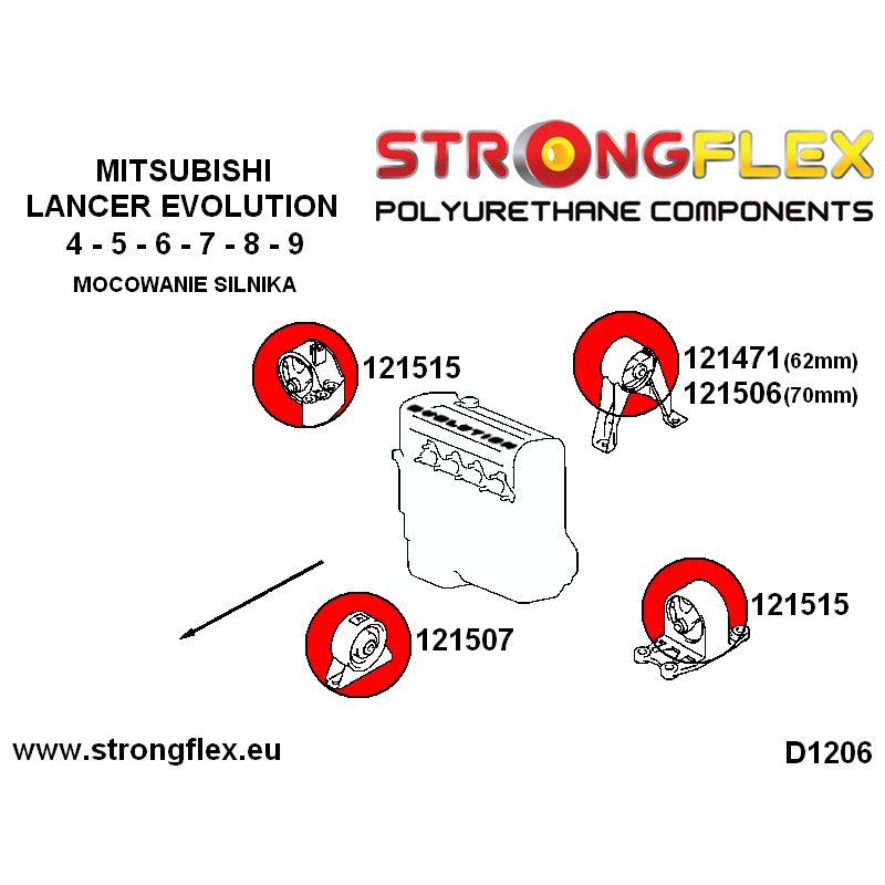 STRONGFLEX|126141A: Full suspension bush kit SPORT Mitsubishi Lancer Evolution IV/V VI diagram scheme:D1206