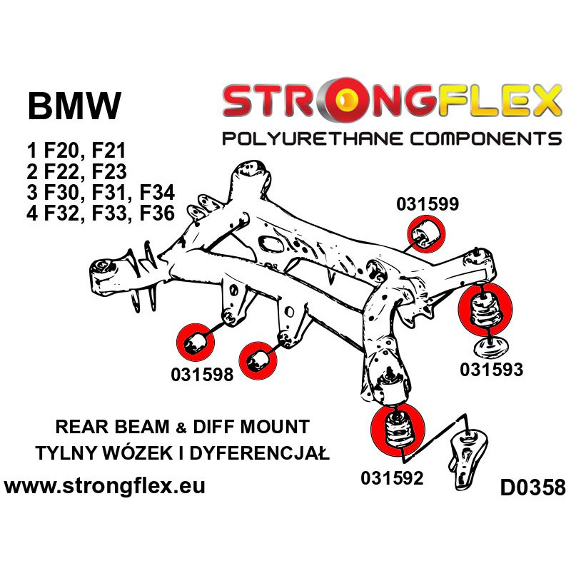 031599B - Rear differential rear mounting bush - Polyurethane strongflex.eu