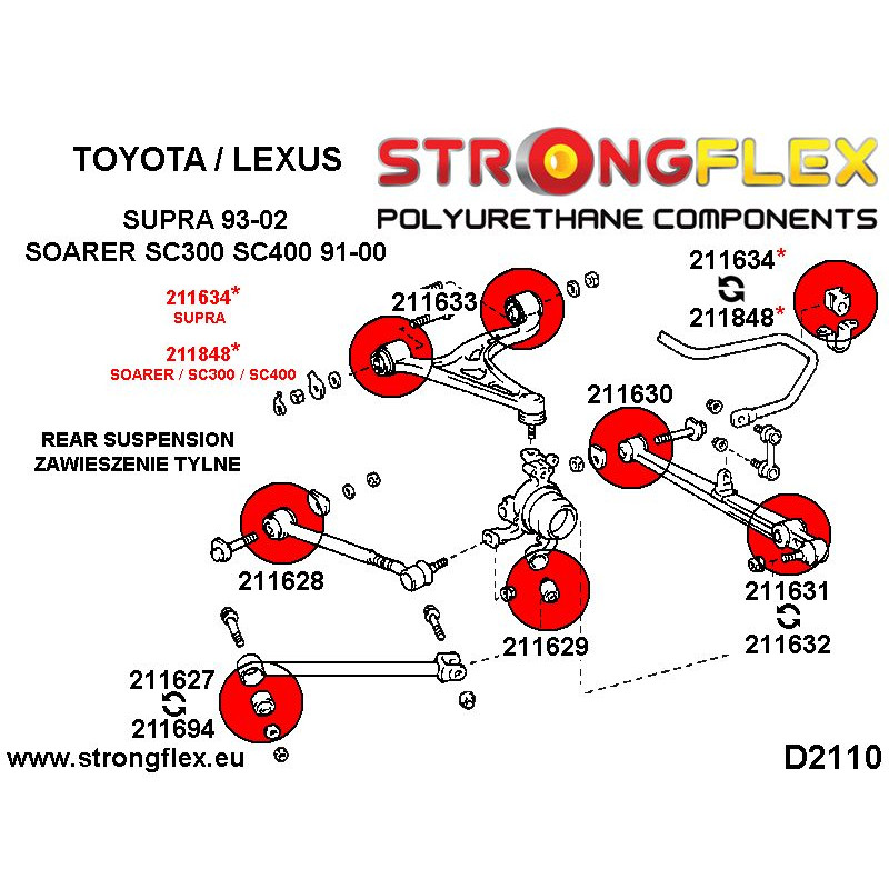 STRONGFLEX|211627A: Rear trailing arm front bush 34mm SPORT Toyota Soarer III 91-00 Z30 Supra IV 93-02 A80 diagram scheme:D2110