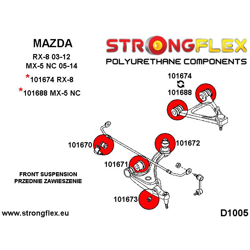 STRONGFLEX|101674A: Buchse Vorderachse oberer Dreieckslenker SPORT Mazda RX-8 03-12 Diagramm Schema:D1005