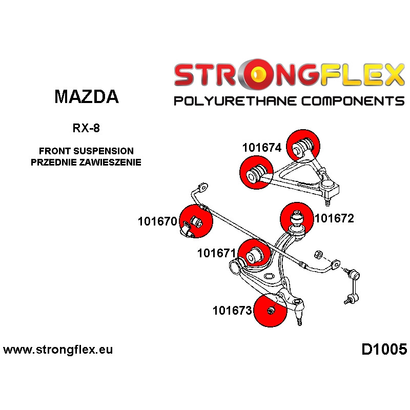 STRONGFLEX|106177A: Full suspension bush kit SPORT Mazda RX-8 03-12 diagram scheme:D1005