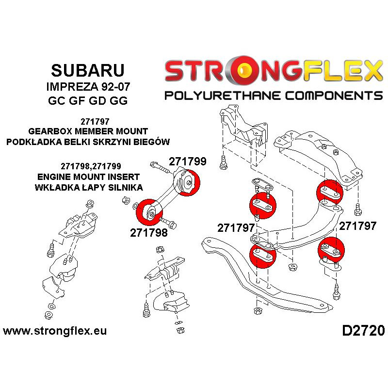 STRONGFLEX|271797B: Gearbox member mount Saab 9-2X 04-06 Subaru Impreza I 92-00 GM GC GF II 00-07 GD GG diagram scheme:D2720