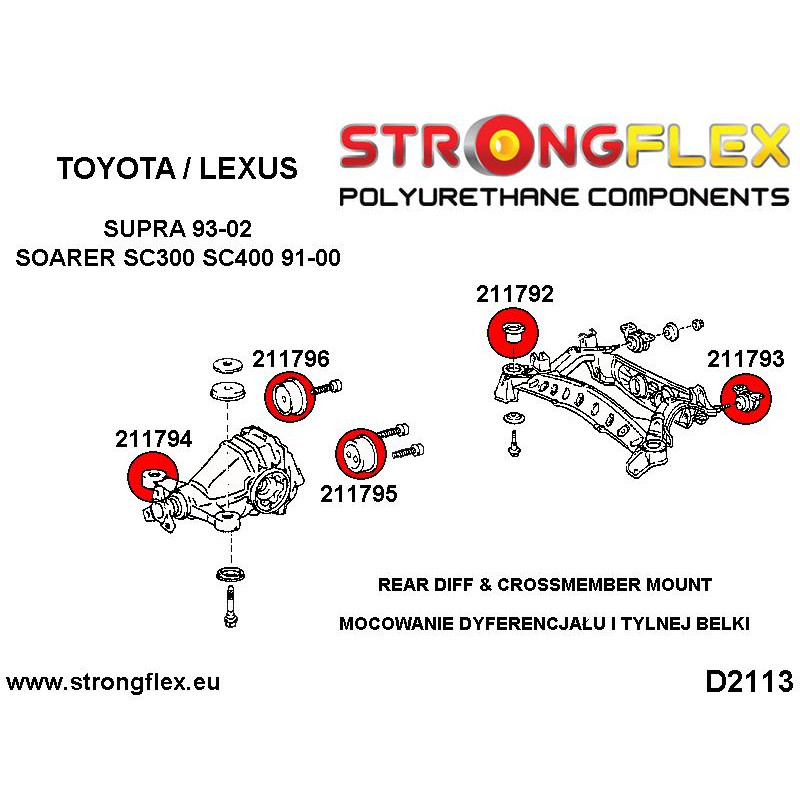 STRONGFLEX|211792A: Rear beam - front bush SPORT Toyota Soarer III 91-00 Z30 Supra IV 93-02 A80 Aristo I diagram scheme:D2113