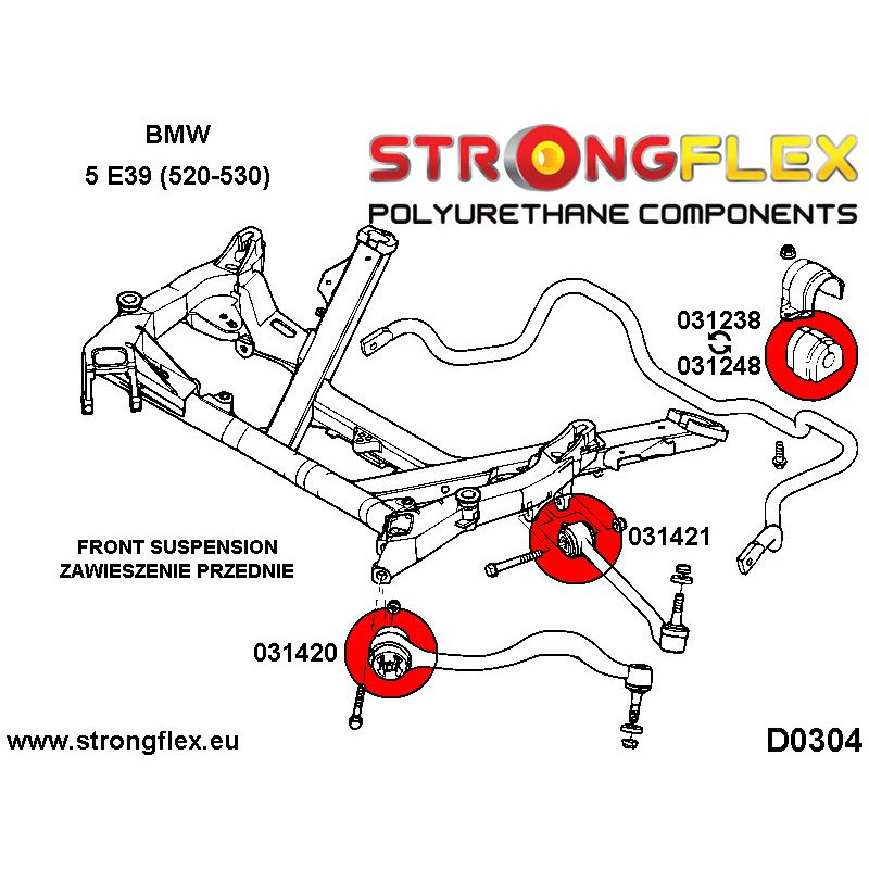 036233A: Full suspension bush kit E39 Sedan SPORT - Polyurethane strongflex.eu