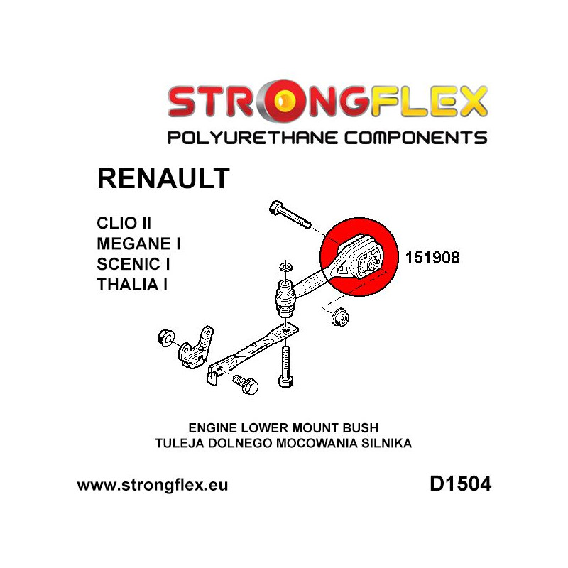 STRONGFLEX|151908B: Tuleja poduszki silnika Renault Thalia I/Symbol 99-08 Scenic 96-03 Mégane 95-09 Clio diagram schemat:D1504