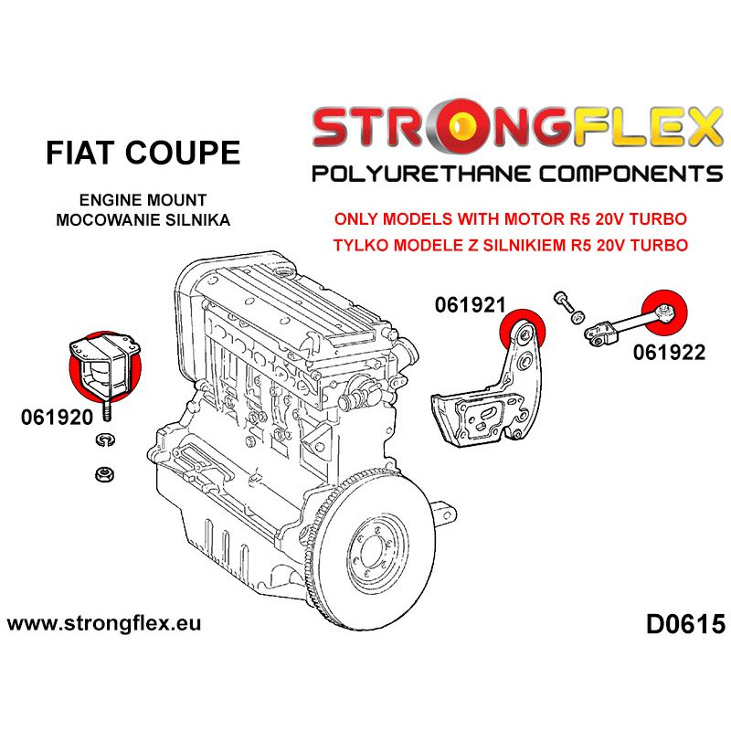 STRONGFLEX|061920B: Engine mount Fiat Coupe Turbo R5 220PS Fiat Coupé diagram scheme:D0615