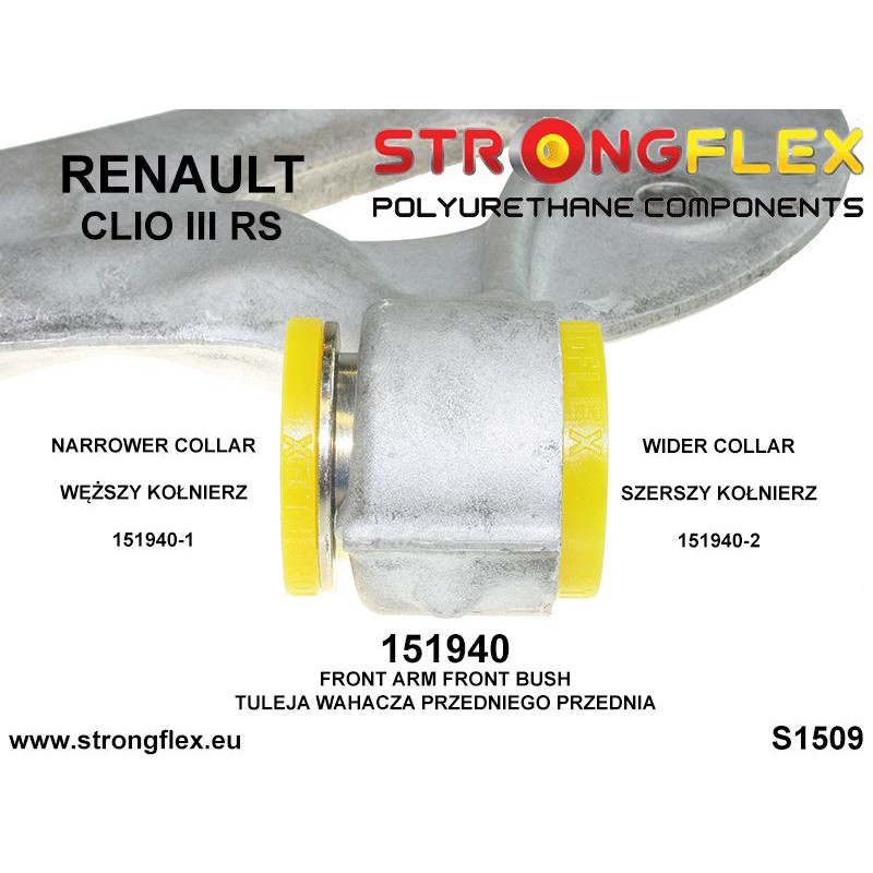 STRONGFLEX|151940A: Vorderachse Querlenker vordere Buchse SPORT Renault Clio III 05-12