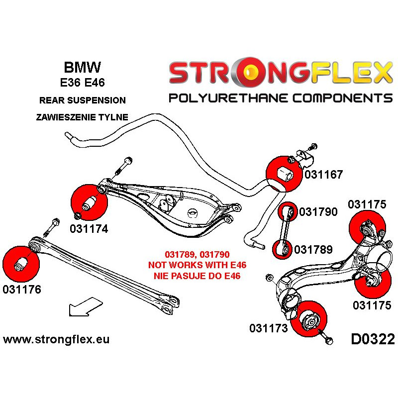 STRONGFLEX|031175B: Hinterachse unterer Querlenker äußere Buchse TEST Diagramm Schema:D0322