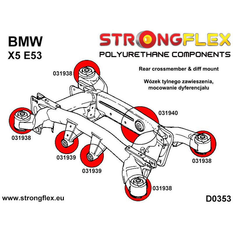 STRONGFLEX|031938B: Hinterachsträger- Tonnenlager Buchse BMW X5 I 99-06 Diagramm Schema:D0353