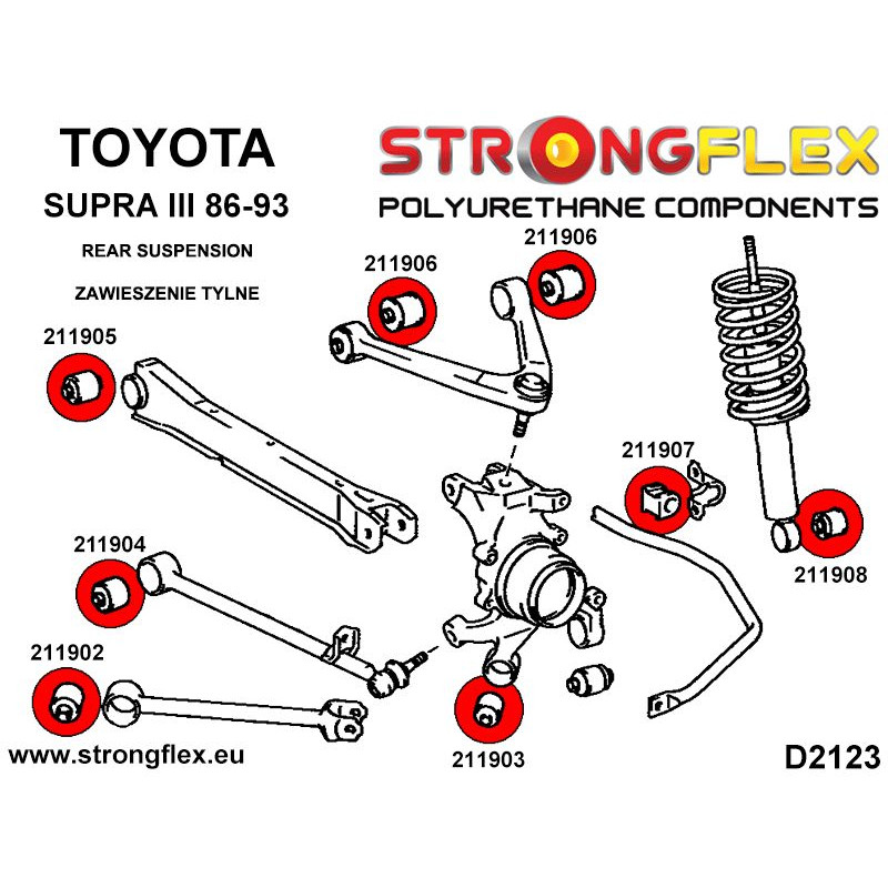 STRONGFLEX|211903A: Rear trailing arm – rear bush SPORT Toyota Supra III 86-93 A70 Soarer II 86-91 Z20 diagram scheme:D2123