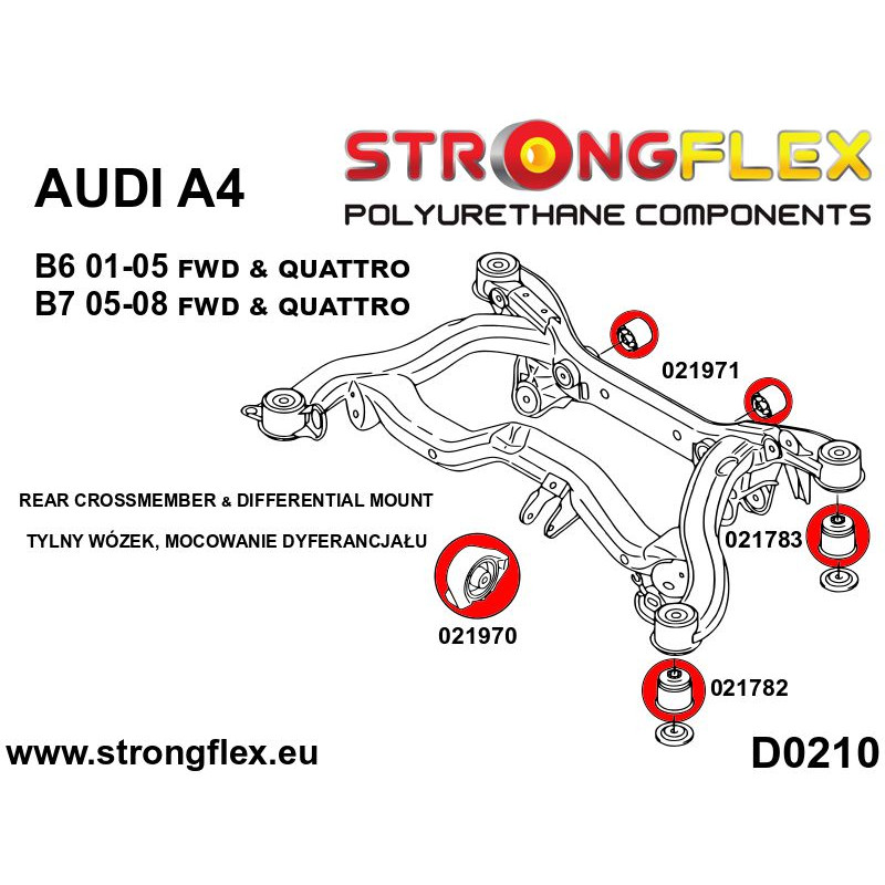 STRONGFLEX|021970A: Rear diff mount - front bush SPORT Audi A4/S4 RS4 II 01-05 B6 Quattro III 05-08 B7 diagram scheme:D0210