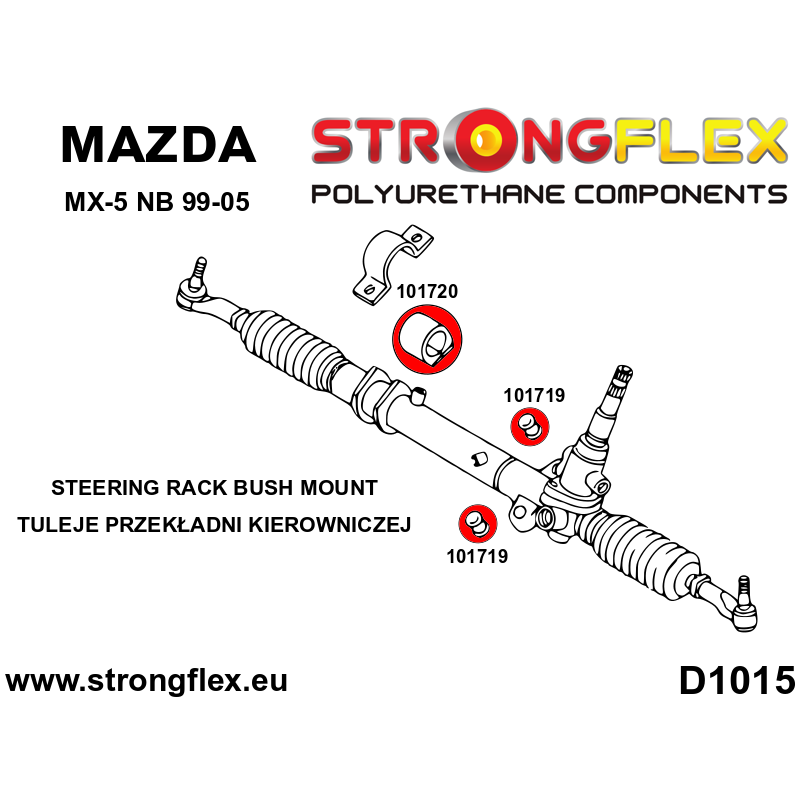 STRONGFLEX|101719A: Buchse Lenkgetriebe Befestigung SPORT Mazda MX-5/Miata Roadster II 99-05 Diagramm Schema:D1015