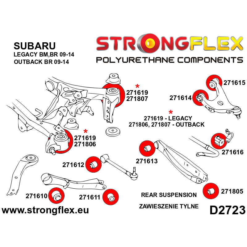 STRONGFLEX|271616A: Hintere Stabibuchse SPORT Subaru Forester III 09-13 SH Impreza 07-14 GE GV GH GR IV Diagramm Schema:D2723