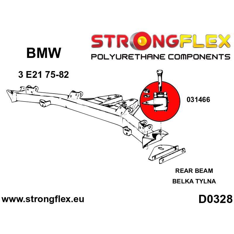 036098B - Zestaw poliuretanowy kompletny - Poliuretan strongflex.eu