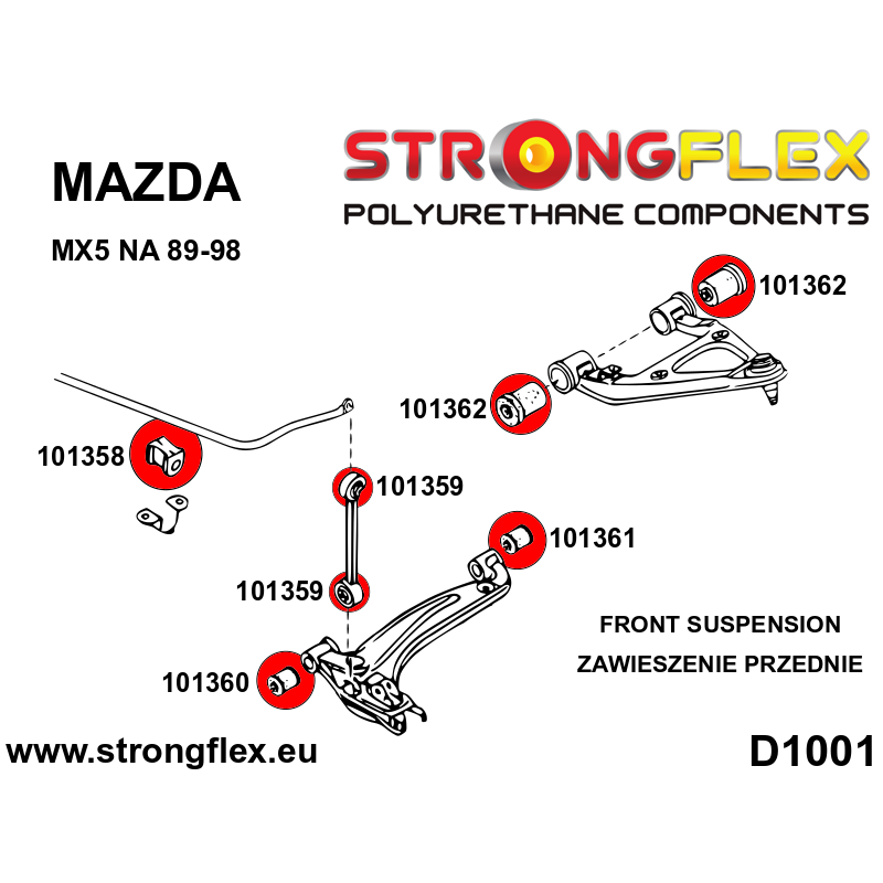 106126A - Zestaw poliuretanowy zawieszenia przedniego SPORT - Poliuretan strongflex.eu