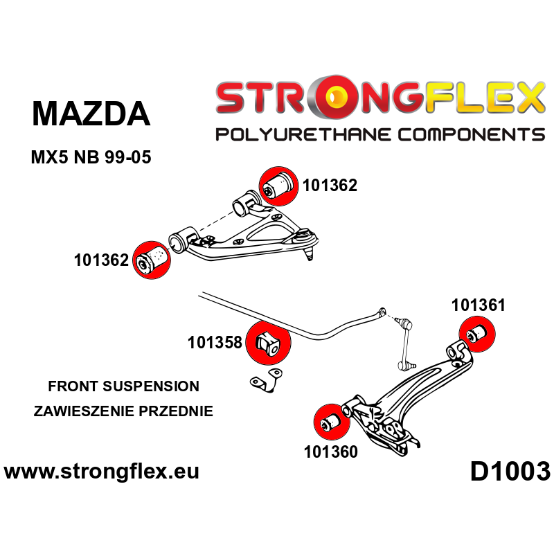 106135A - Zestaw poliuretanowy zawieszenia przedniego SPORT - Poliuretan strongflex.eu