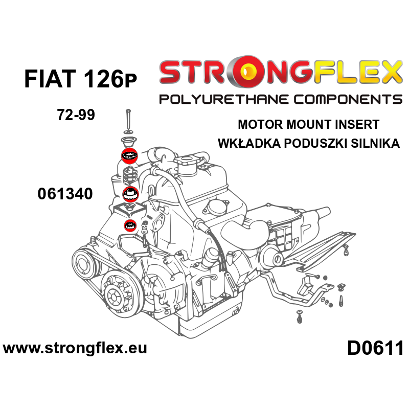 061340A - Engine Mount Inserts SPORT - Polyurethane strongflex.eu