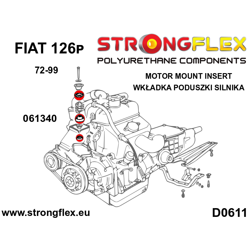 STRONGFLEX|061340A: Wkładki poduszki silnika SPORT Fiat 126p diagram schemat:D0611