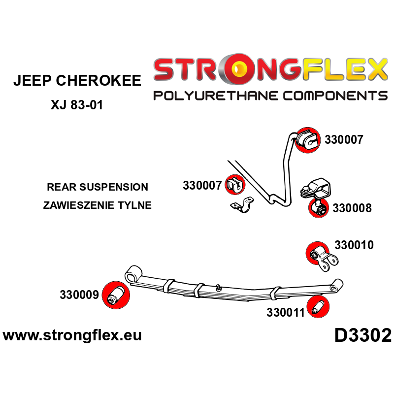 STRONGFLEX|330007A: Hintere Stabilisatorbuchse SPORT Jeep Cherokee II 84-01 Diagramm Schema:D3302