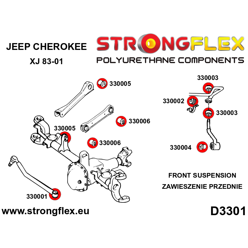 STRONGFLEX|336001A: Komplettes Fahrwerk Buchsen-Kit SPORT Jeep Cherokee II 84-01 Diagramm Schema:D3301