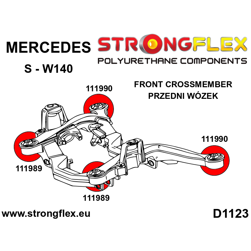 STRONGFLEX|111989A: Tuleja przedniego wózka – przednia SPORT Mercedes Klasa S W140 91-98 CL C140 diagram schemat:D1123