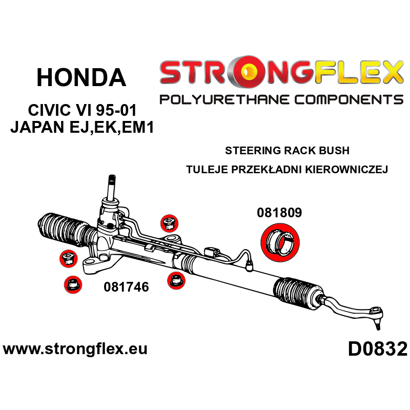 STRONGFLEX|086225A: Zestaw tulei przekładni kierowniczej SPORT Honda Civic VI 95-00 EJ/EK EM MA MB MC diagram schemat:D0832