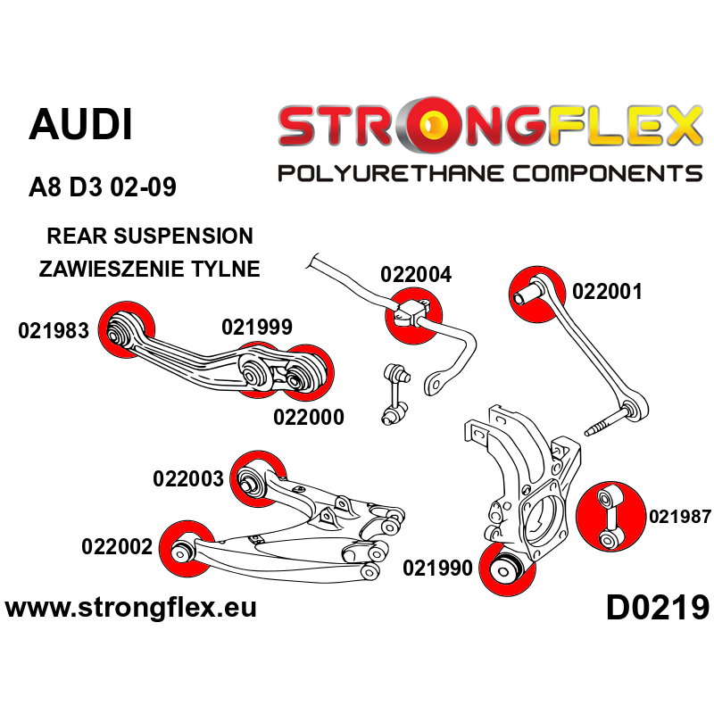 STRONGFLEX|022002A: Hintere Untere Querlenker – vordere Buchse SPORT Audi A8/S8 D3 02-09 FWD Diagramm Schema:D0219