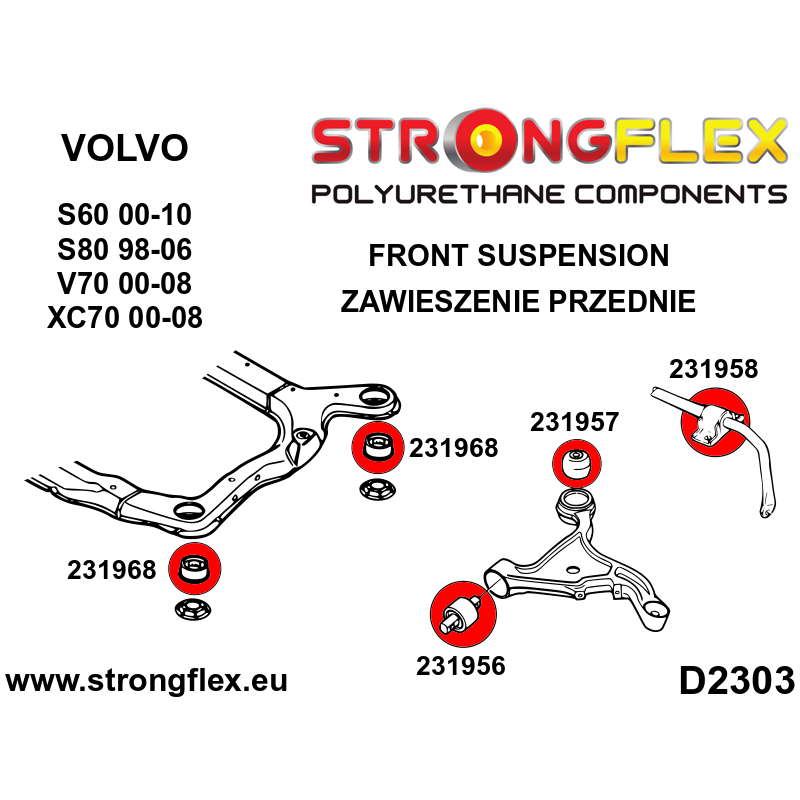 STRONGFLEX|236204A: Vorderachsbuchsen Satz SPORT Volvo S80 I 98-06 V70 XC/XC70 01- -07 S60 00-10 FWD AWD Diagramm Schema:D2303