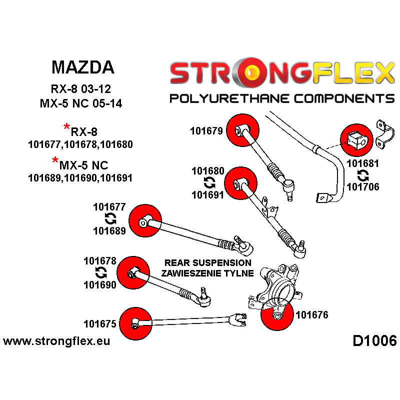 STRONGFLEX|101675A: Rear trailing arm front bush SPORT Mazda MX-5/Miata Roadster III 05-14 NC RX-8 03-12 diagram scheme:D1006