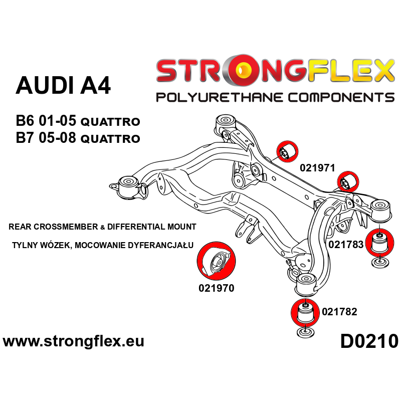 STRONGFLEX|026214A: Buchsensatz Hinterachsträger SPORT Audi A6/S6 RS6 C6 04-11 Quattro Allroad FWD 07-10 Diagramm Schema:D0210