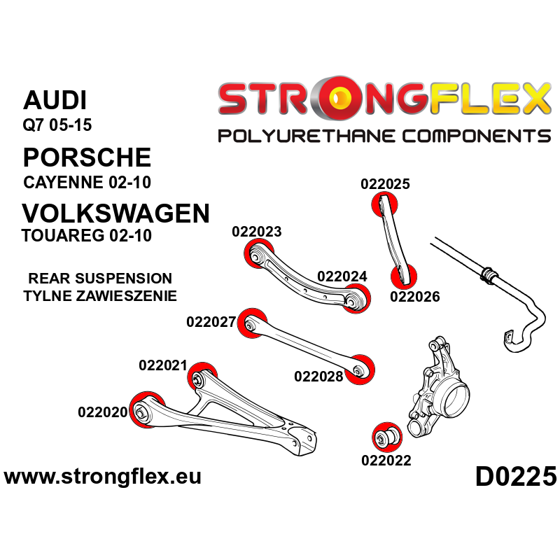 STRONGFLEX|022020A: Rear lower arm – front bush SPORT Audi Q7/SQ7 4L 05-15 Volkswagen Touareg I 02-10 diagram scheme:D0225