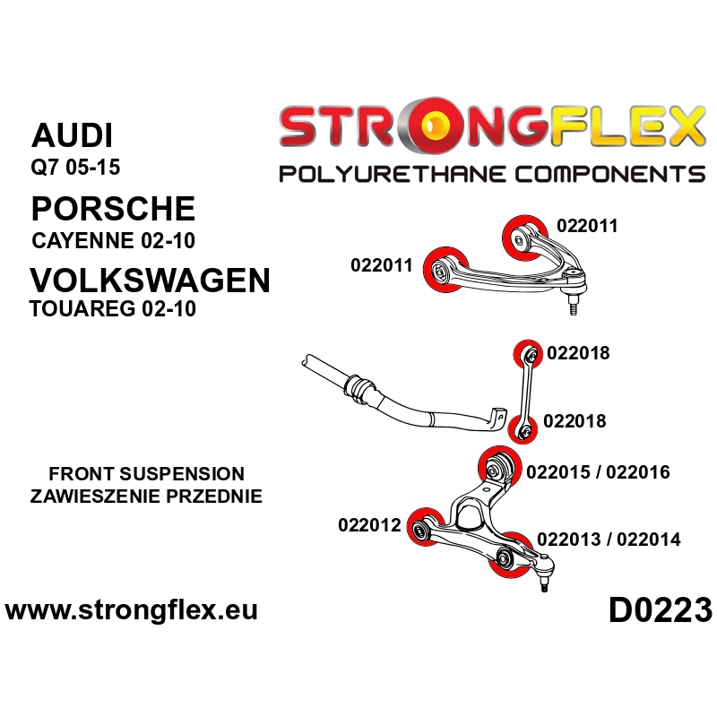 STRONGFLEX|026258A: Full suspension polyurethane bush kit SPORT Audi Q7/SQ7 4L 05-15 Volkswagen Touareg I diagram scheme:D0223