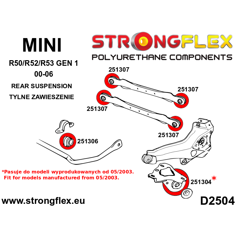 STRONGFLEX|256206A: Full suspension bush kit from 05/2003 SPORT Mini R50/R52/R53 diagram scheme:D2504