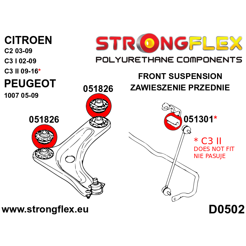 STRONGFLEX|056002A: Front suspension and ream beam bush kit SPORT Citroën C2 03-09 C3 I 02-12 FC/FN diagram scheme:D0502