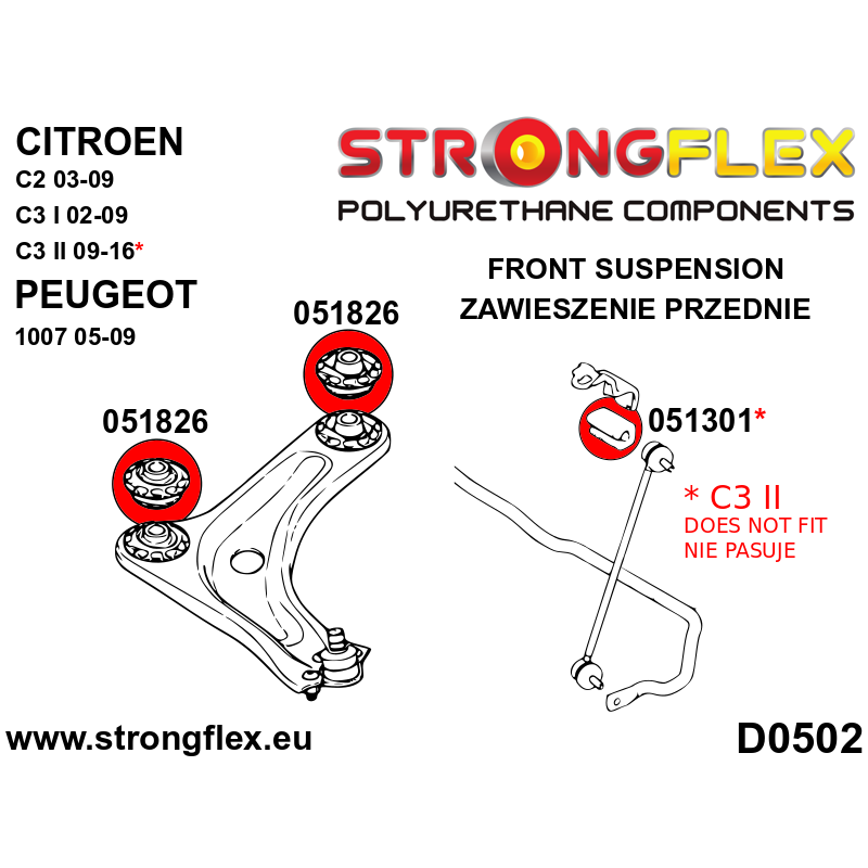 051301B - Tuleja stabilizatora przedniego - Poliuretan strongflex.eu