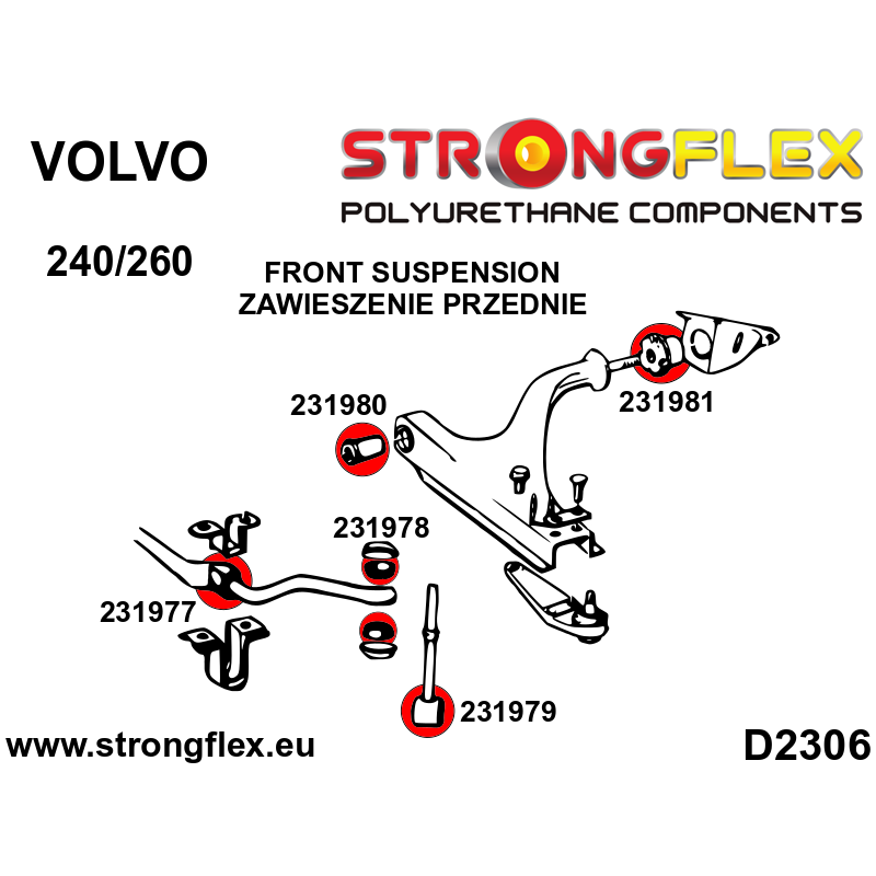 236208A: Front suspension bush kit SPORT