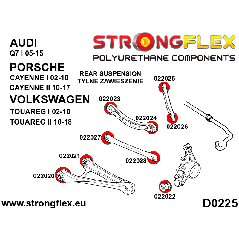 STRONGFLEX|026268A: Full suspension polyurethane bush kit SPORT Porsche Cayenne II 10-17 Volkswagen Touareg diagram scheme:D0225