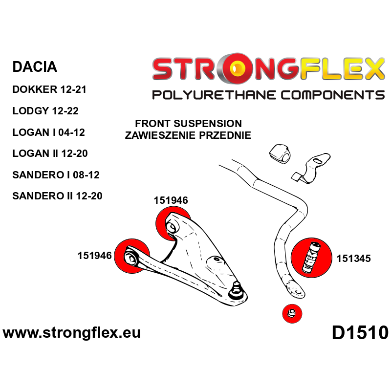 STRONGFLEX|151345B: Front anti roll bar outer mount Renault Kangoo I 97-08 KC/KW 19 93-01 Thalia Symbol diagram scheme:D1510