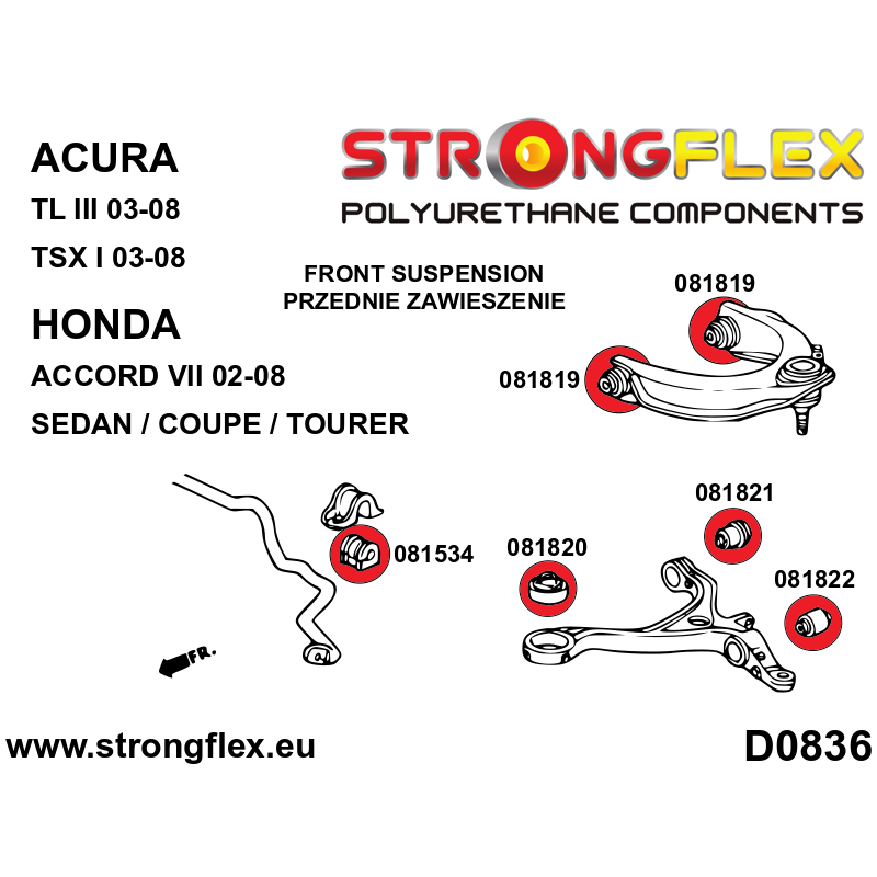 081534A - Tuleja stabilizatora tylnego / przedniego SPORT - Poliuretan strongflex.eu