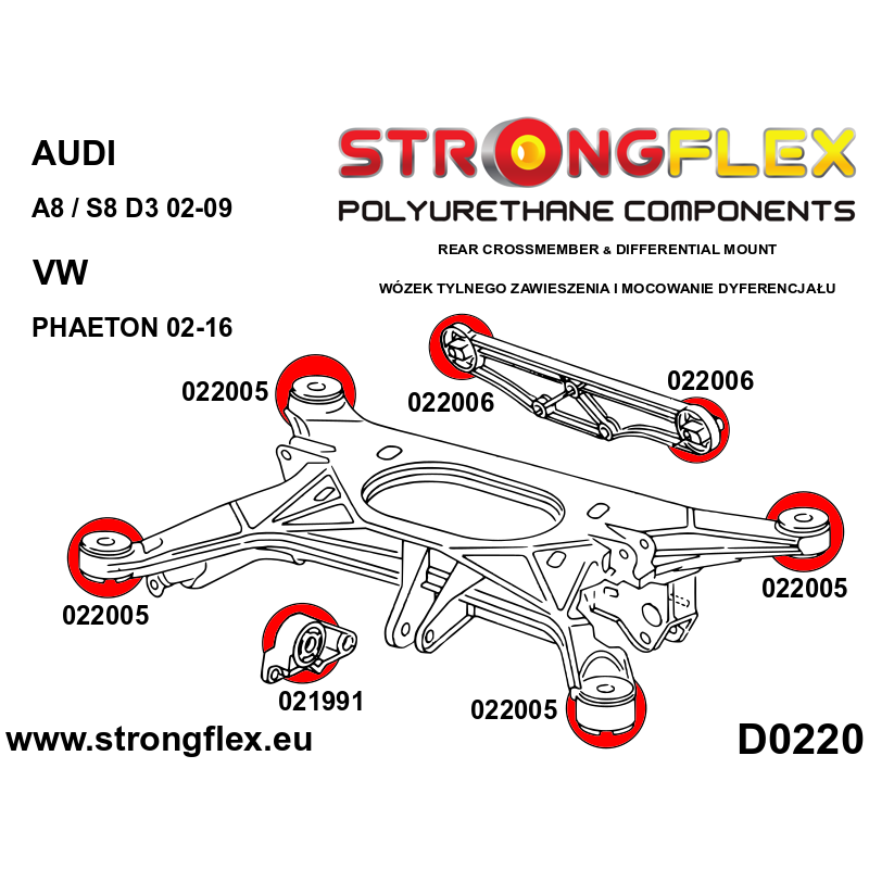 STRONGFLEX|026243B: Rear subframe bush kit Audi A8/S8 D3 02-09 FWD Quattro Volkswagen Phaeton I 02-16 diagram scheme:D0220