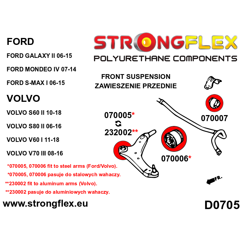 STRONGFLEX|070005A: Tuleja wahacza przedniego – przednia SPORT Ford Mondeo MK IV 07-14 S-Max I 06-14 diagram schemat:D0070