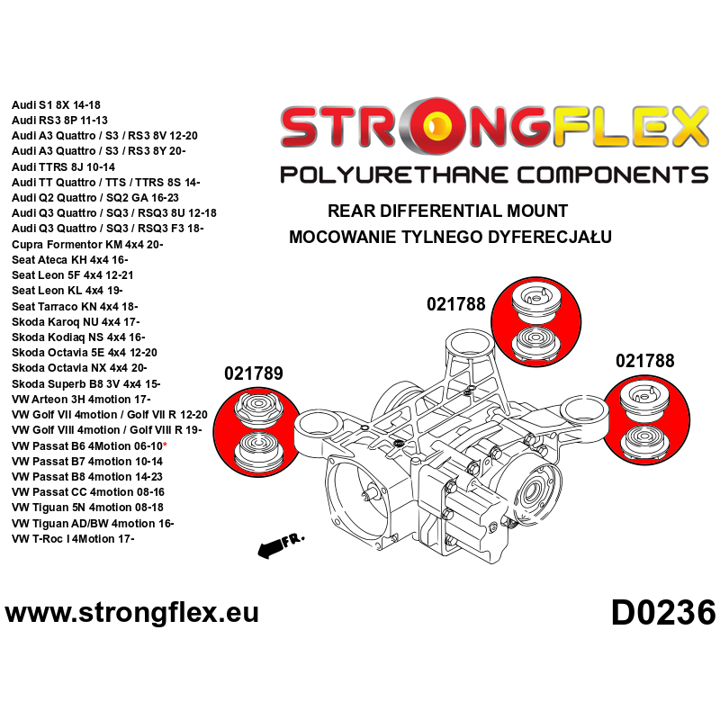 STRONGFLEX|026275B: Full suspension polyurethane bush kit Audi A3/S3 RS3 III 13-21 8V 15-21 Quattro IV 20- diagram scheme:D0236